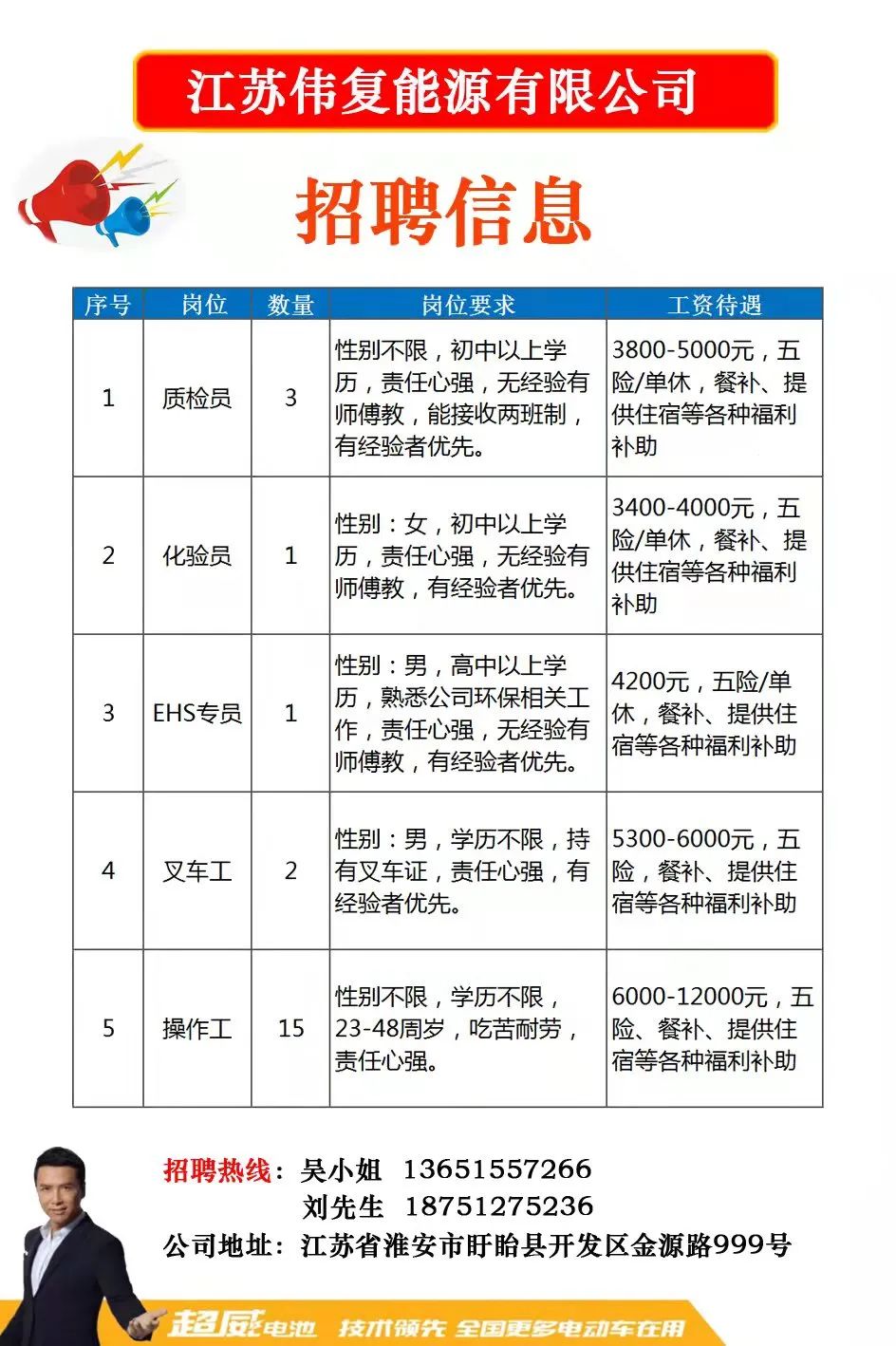 顺德龙江最新招聘网,顺德龙江最新招聘网，连接人才与企业的桥梁