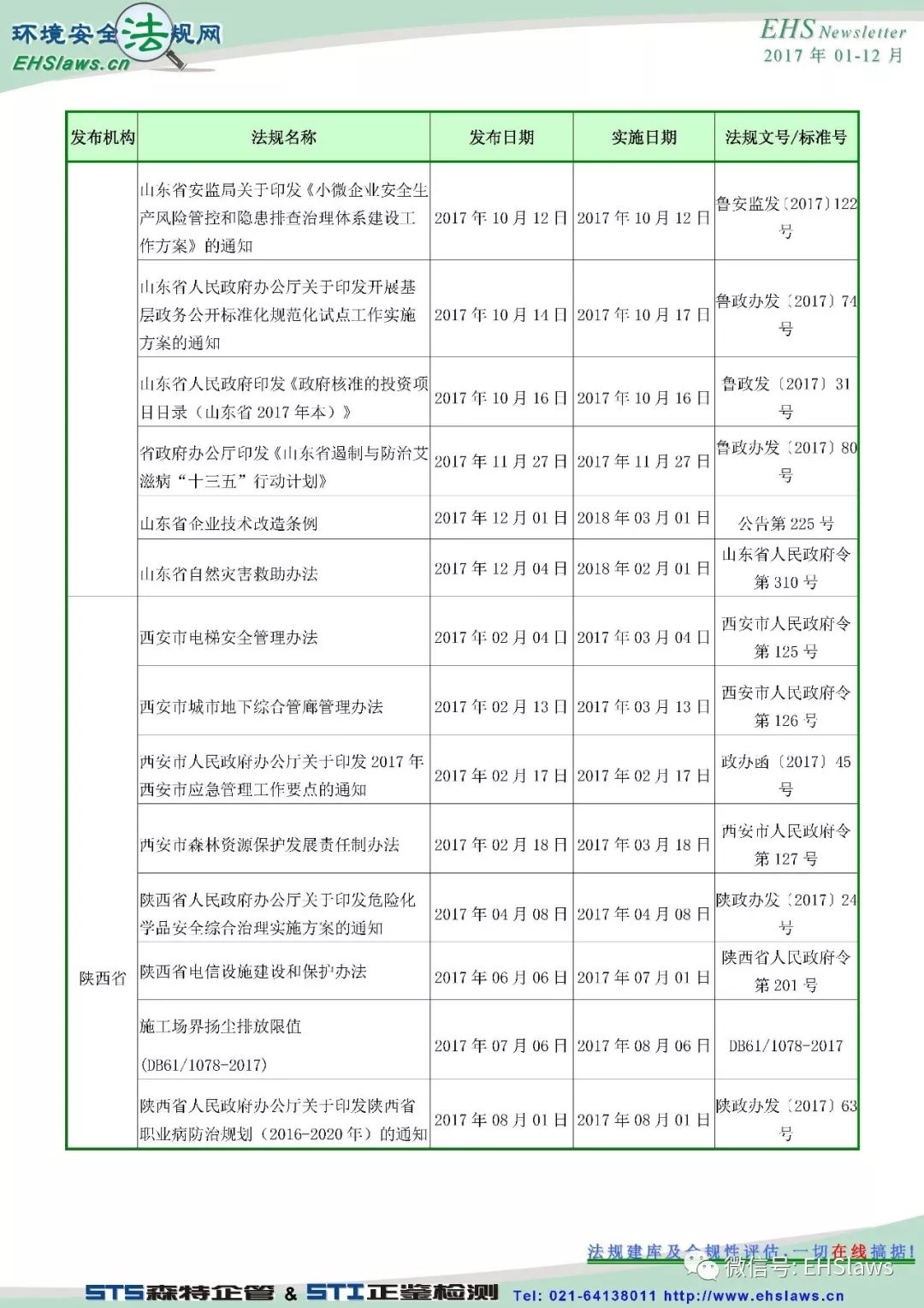 资讯 第132页