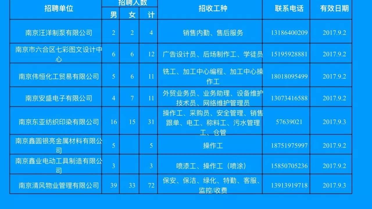 最新各热电厂招聘信息,最新各热电厂招聘信息概览