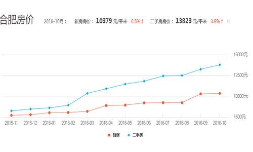 第739页