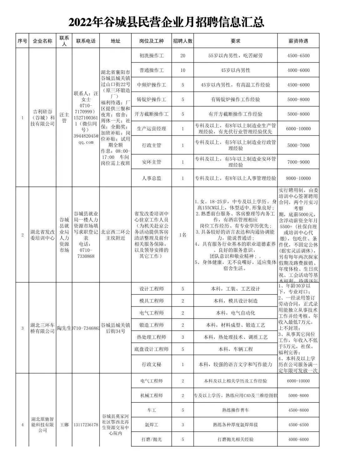 第737页