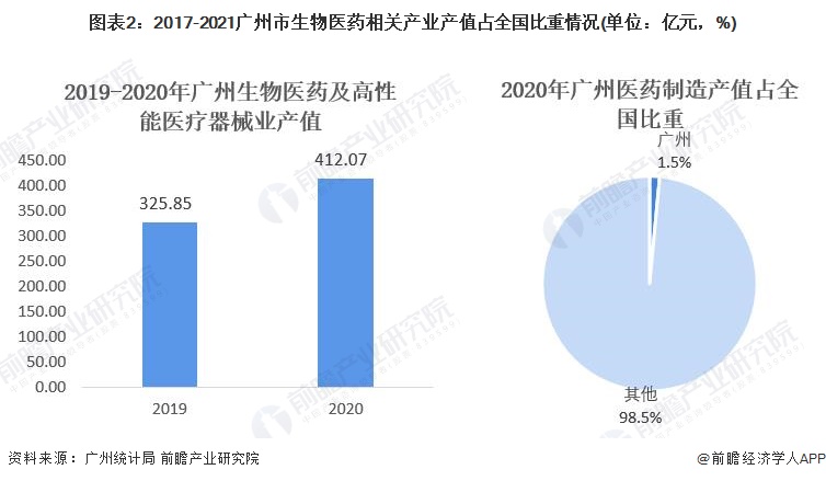 2024年12月7日 第7页