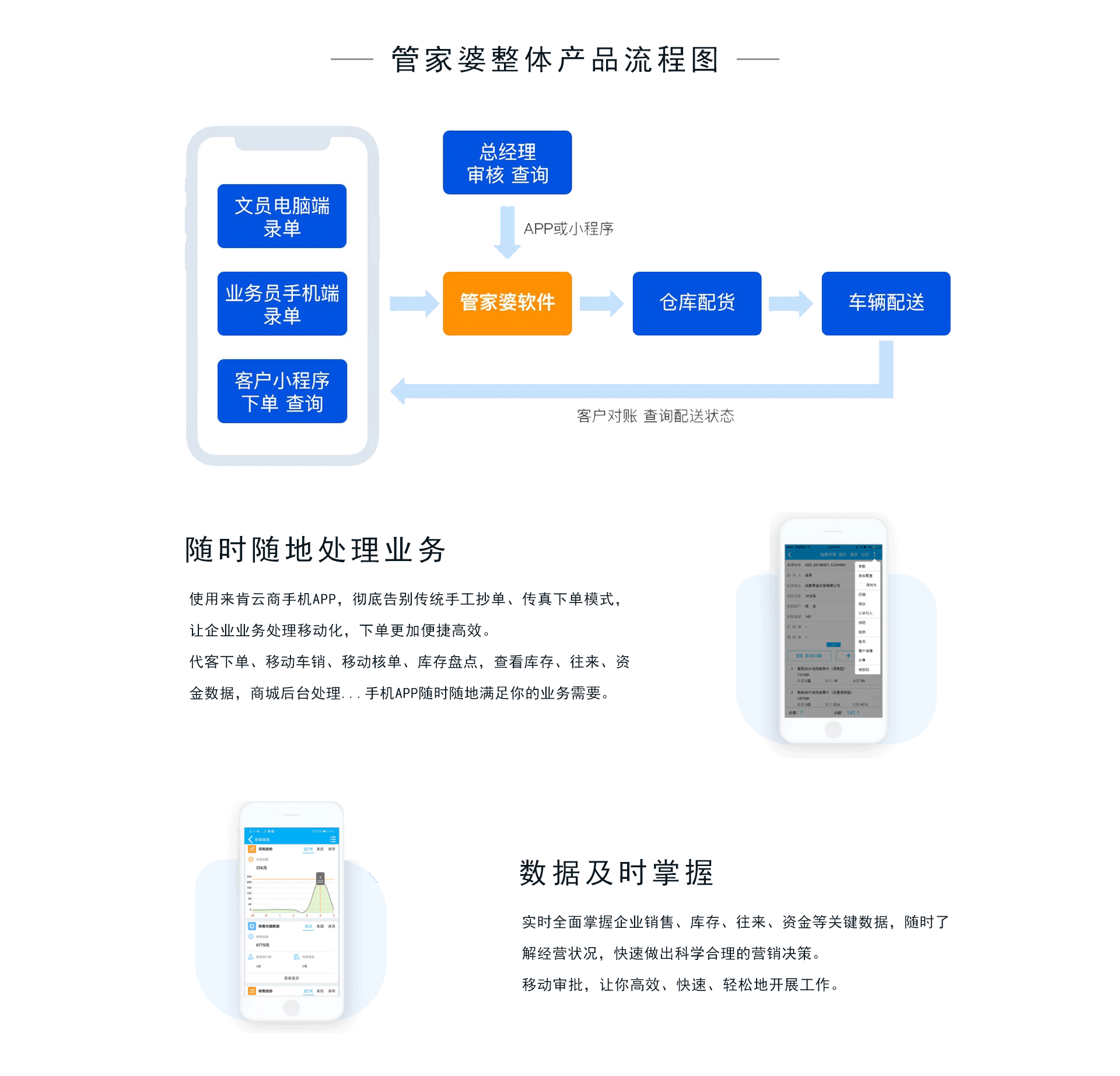 新管家婆一肖六码,新管家婆一肖六码，智慧与效率的融合