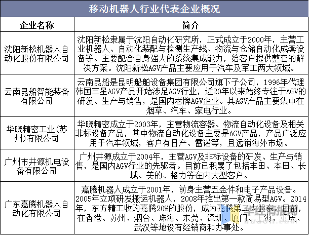 龙行虎步_1 第3页