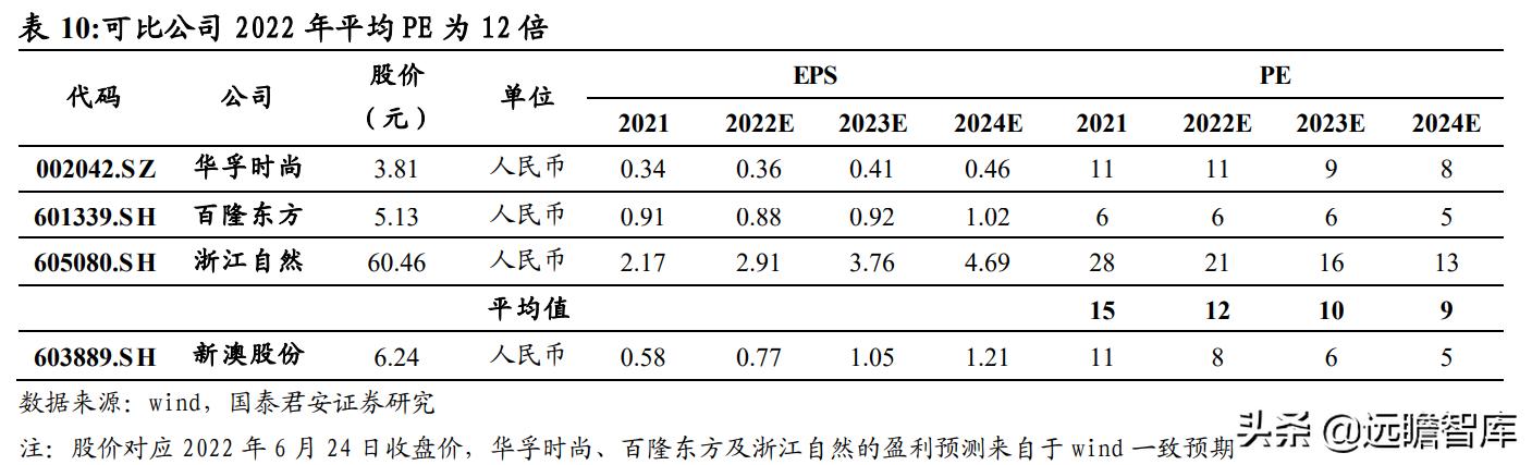 2024最新奥马资料,揭秘2024年最新奥马资料，深度解析与预测