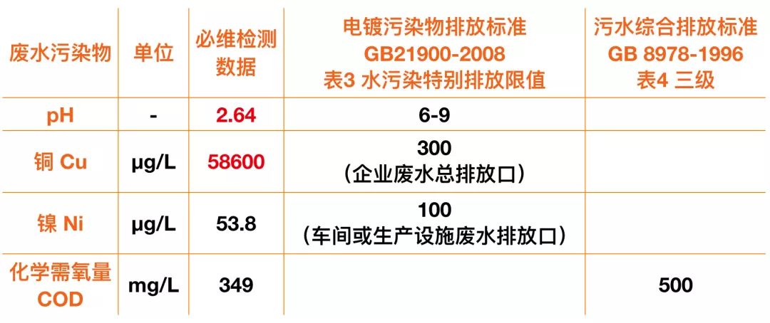 2024年12月8日 第12页