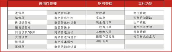 管家婆期期四肖四码中,管家婆期期四肖四码中的犯罪问题探究