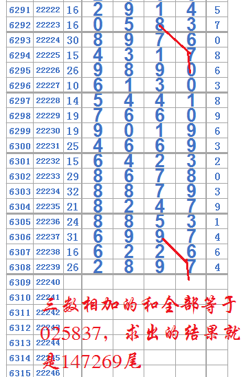 7777788888一肖一吗,探索数字组合的秘密，77777与88888背后的寓意及一肖一码的魅力