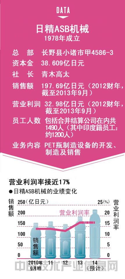 白小姐三肖三期必出一期开奖百度,关于白小姐三肖三期必出一期开奖的探讨