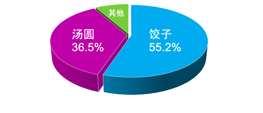 2024年精准资料大全,揭秘2024年精准资料大全，洞悉未来趋势，掌握关键信息