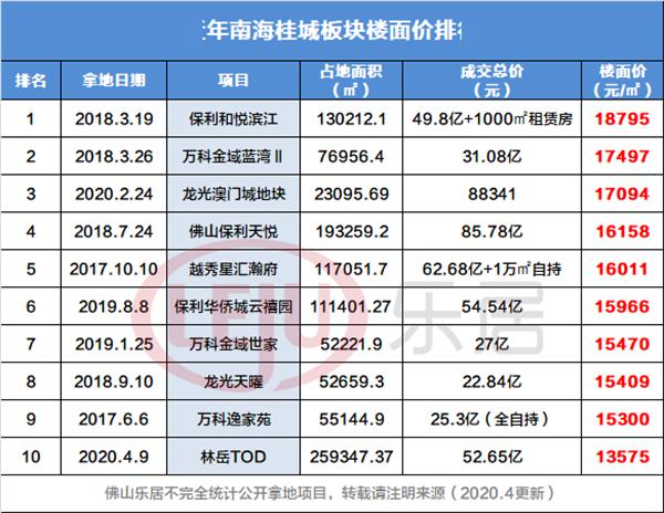 澳门一码一码100准确挂牌,澳门一码一码挂牌背后的犯罪问题探讨