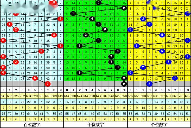 黄大仙论坛心水资料9494,黄大仙论坛心水资料9494，探索与解读