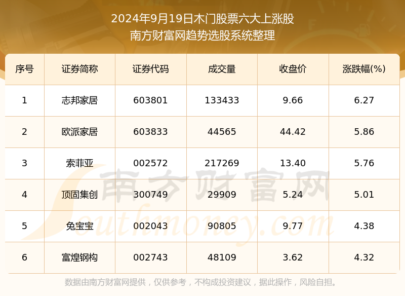 2024澳门六开奖结果出来,揭秘澳门六开奖，探寻未来的幸运之门——以2024年某期开奖为例