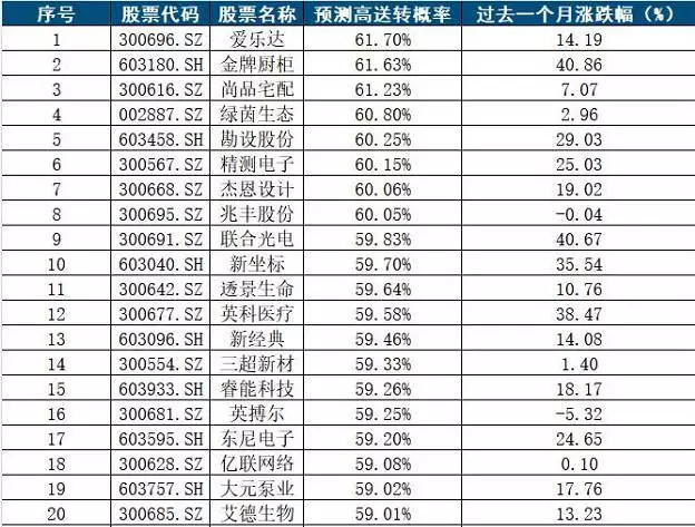 澳门一码一码100准确张子慧,澳门一码一码，张子慧与准确预测的背后