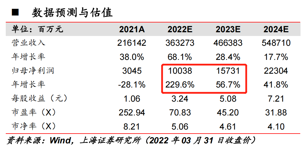 精准一肖100%免费,精准预测一肖并非易事，警惕免费预测背后的风险与犯罪问题