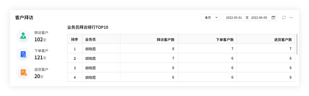 新奥管家婆免费资料2O24,新奥管家婆免费资料2024，深度解析与使用指南