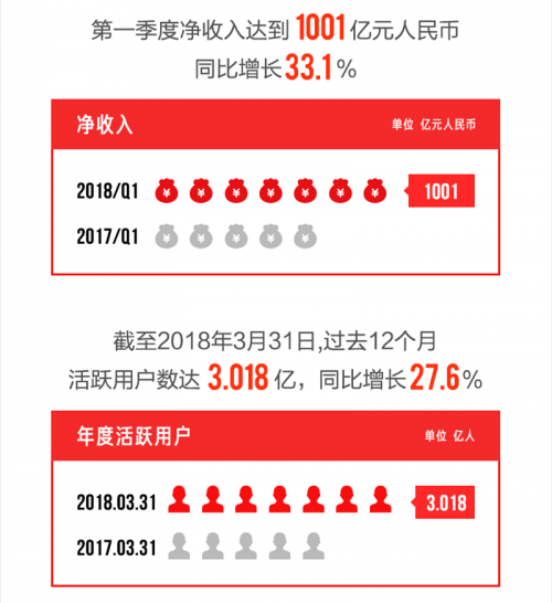 新澳天天开奖免费资料查询,新澳天天开奖免费资料查询，警惕背后的风险与违法犯罪问题