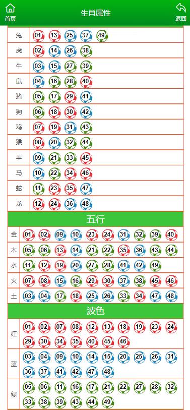 澳门开奖结果+开奖记录表生肖,澳门开奖结果与生肖开奖记录表深度解析