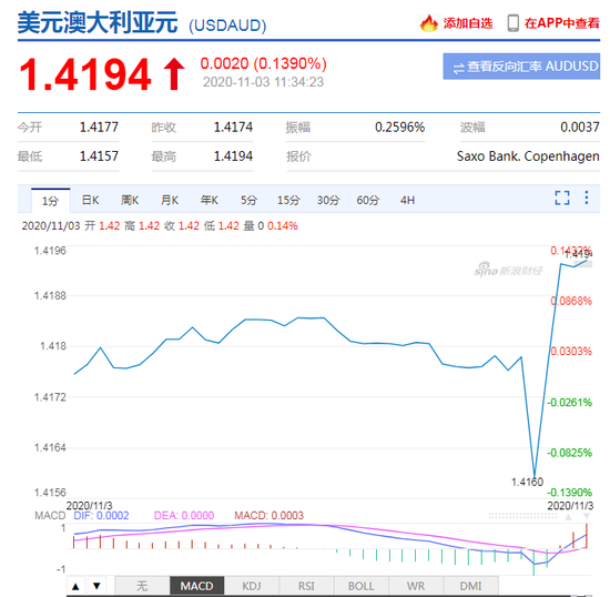 2O24新澳历史开奖记录69期,探索新澳历史开奖记录的第69期，数据与趋势分析