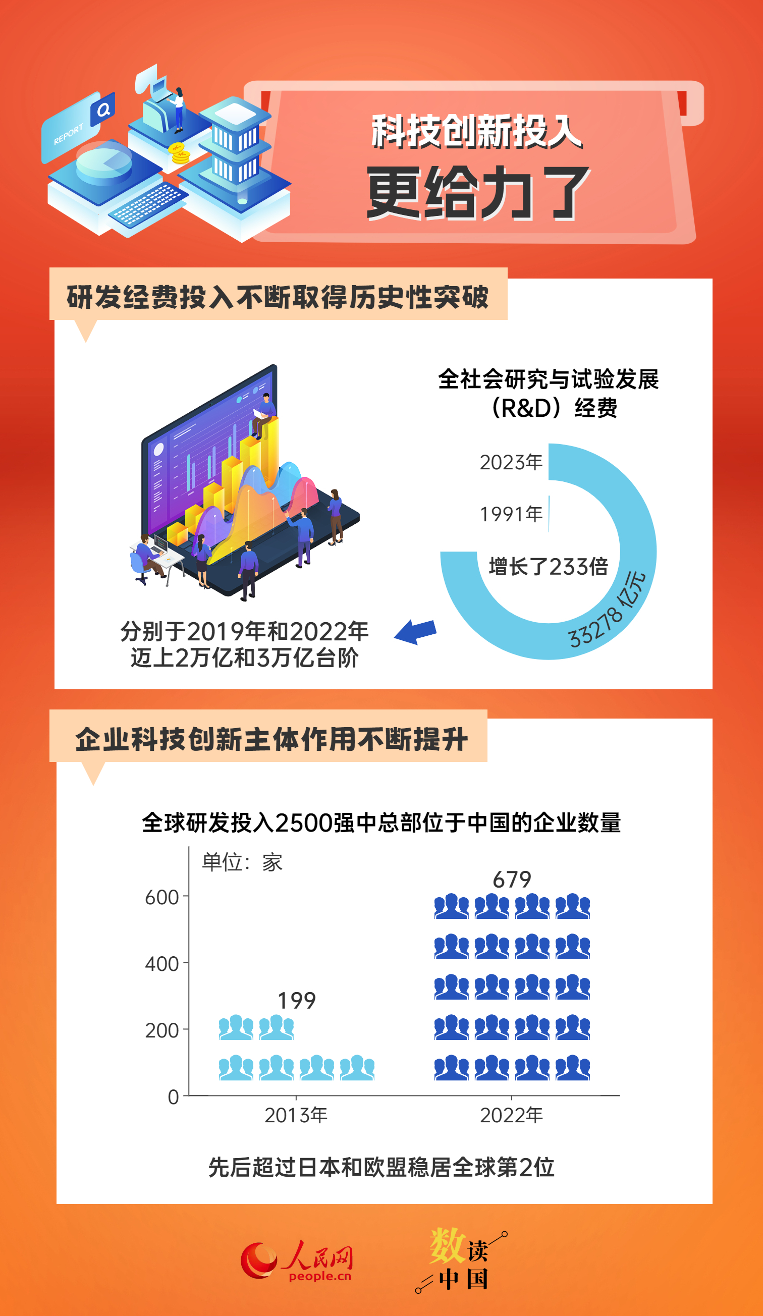 2024全年資料免費大全,探索未来之门，2024全年資料免費大全的奥秘