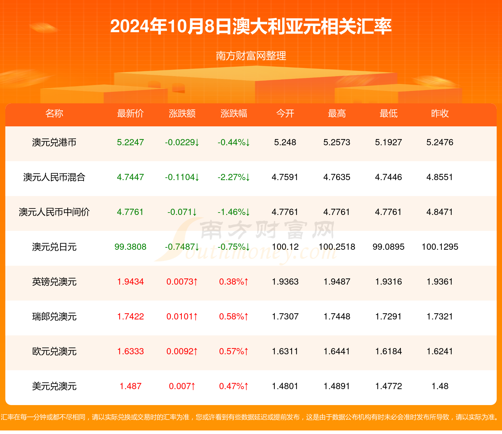 2024年12月11日 第48页