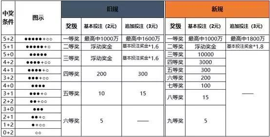 湖蓝 第2页