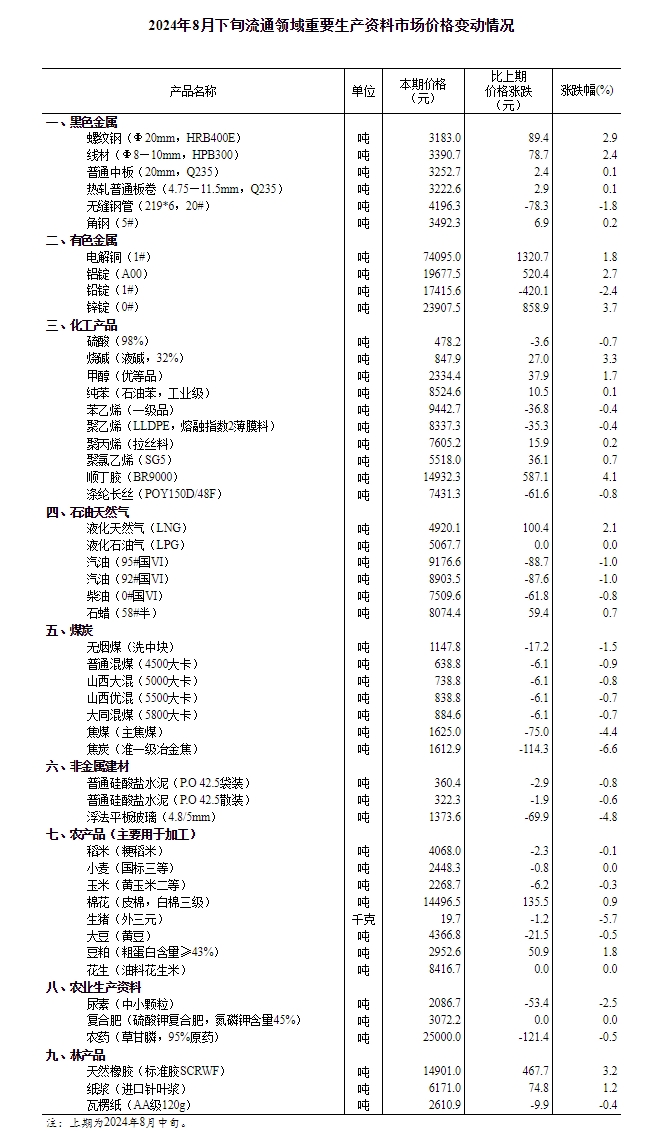 2024最新奥门免费资料,探索最新澳门免费资料，2024年全新指南