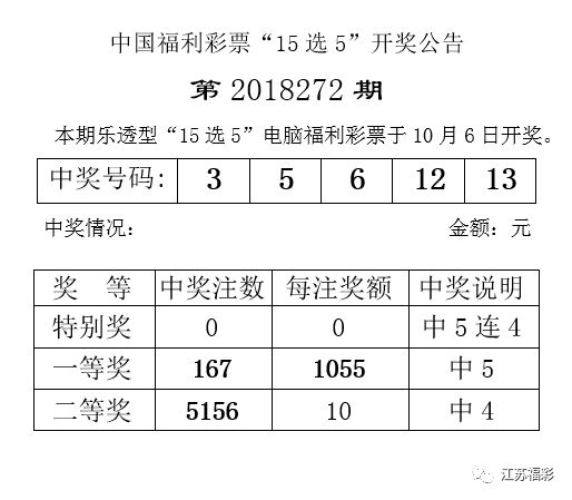 新澳今晚上9点30开奖结果,新澳今晚上9点30开奖结果揭晓，激情与期待的交汇点