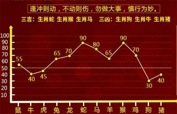 精准一肖一码100准最准一肖_,揭秘精准一肖一码背后的秘密，犯罪与风险并存的世界