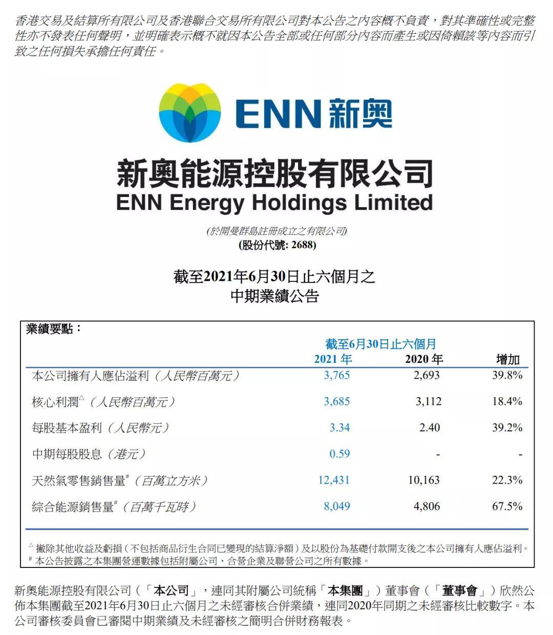 2024年新奥最新资料内部资料,新奥集团内部资料揭秘，迈向未来的蓝图（2024年最新资料）