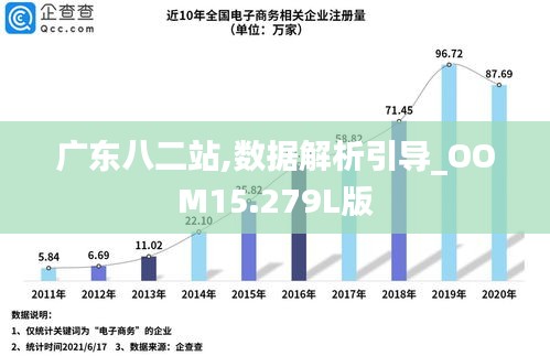 广东八二站82157ccm最新消息,广东八二站82157ccm最新消息全面解读