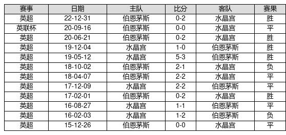 2024年12月11日 第4页