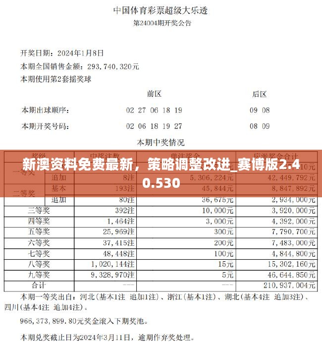 2024新澳正版资料最新更新,探索新澳正版资料，最新更新与深度解读（2024年）