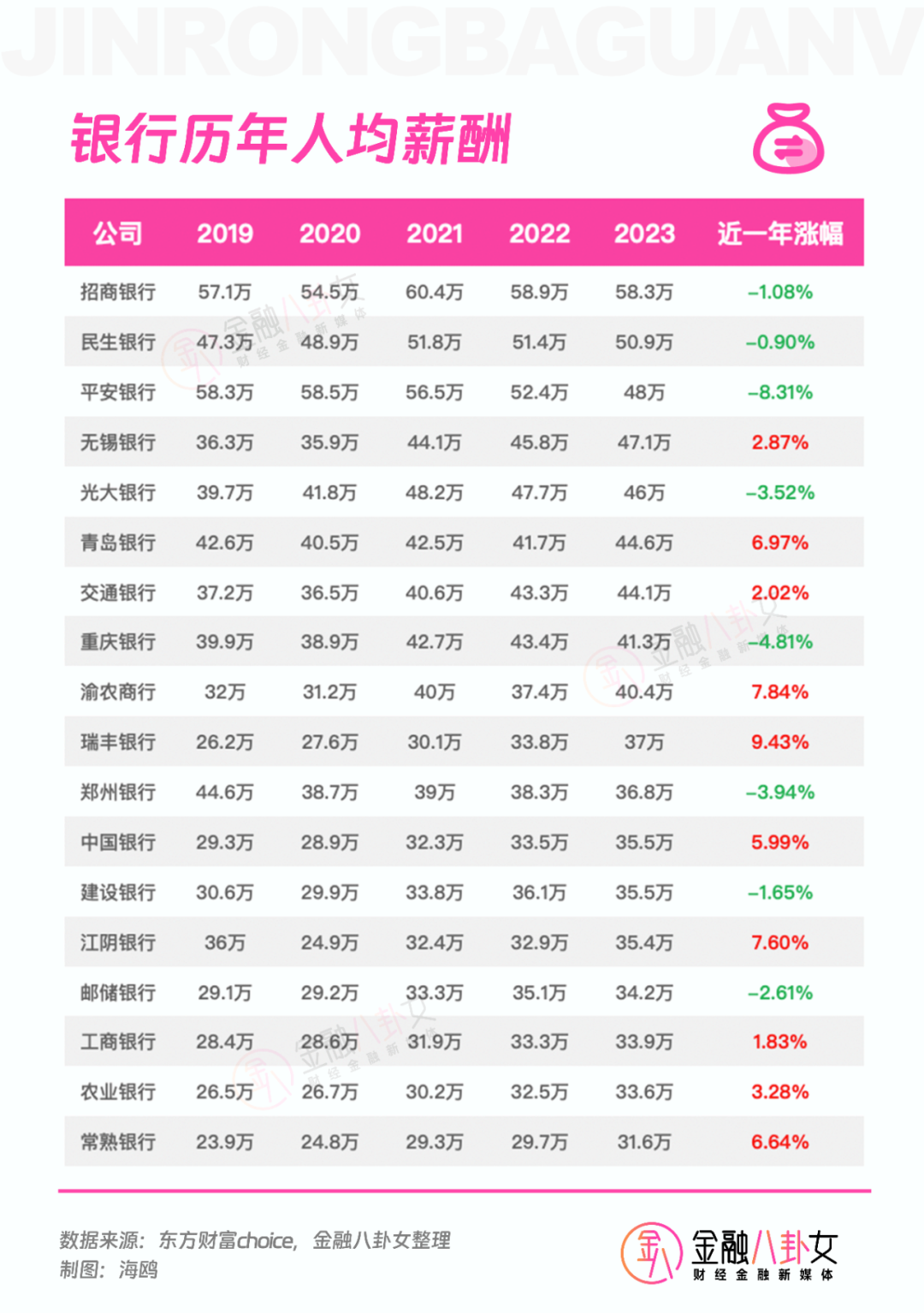 2024天天彩正版资料大全,探索真实，2024天天彩正版资料大全