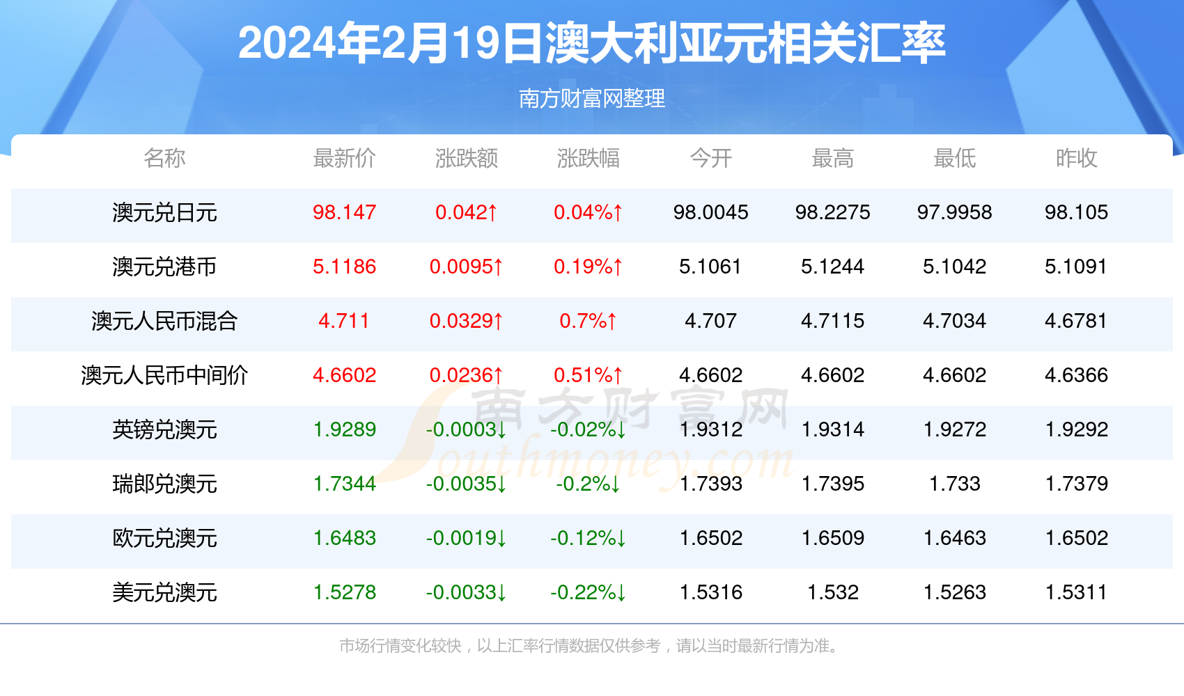 2024年12月14日 第56页