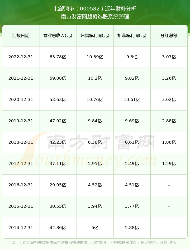 2024香港港六开奖记录,揭秘香港港六开奖记录，历史、数据与未来展望（以2024年为例）