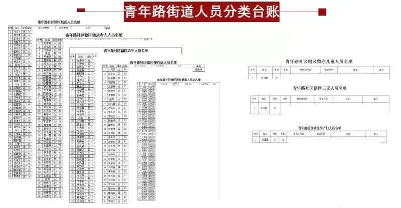 桃红柳绿 第3页