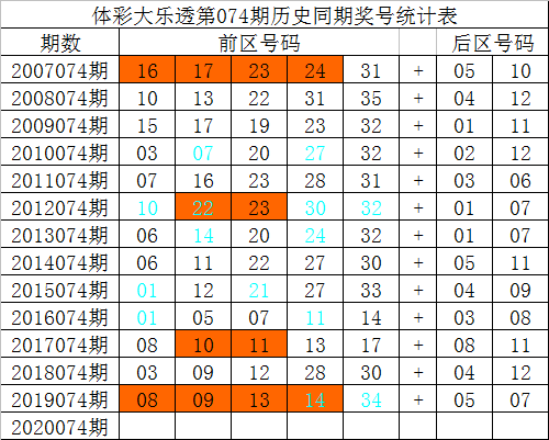 亭亭玉立 第2页