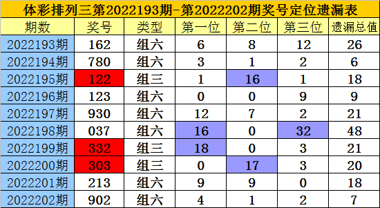 一码一肖100%精准生肖第六,一码一肖，揭秘精准生肖预测的真相与警惕背后的犯罪风险