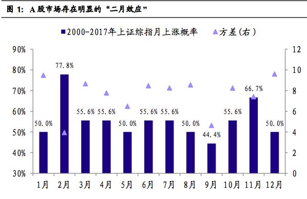 新澳门彩历史开奖结果走势图表,澳门新彩历史开奖结果走势图表，揭示背后的风险与挑战