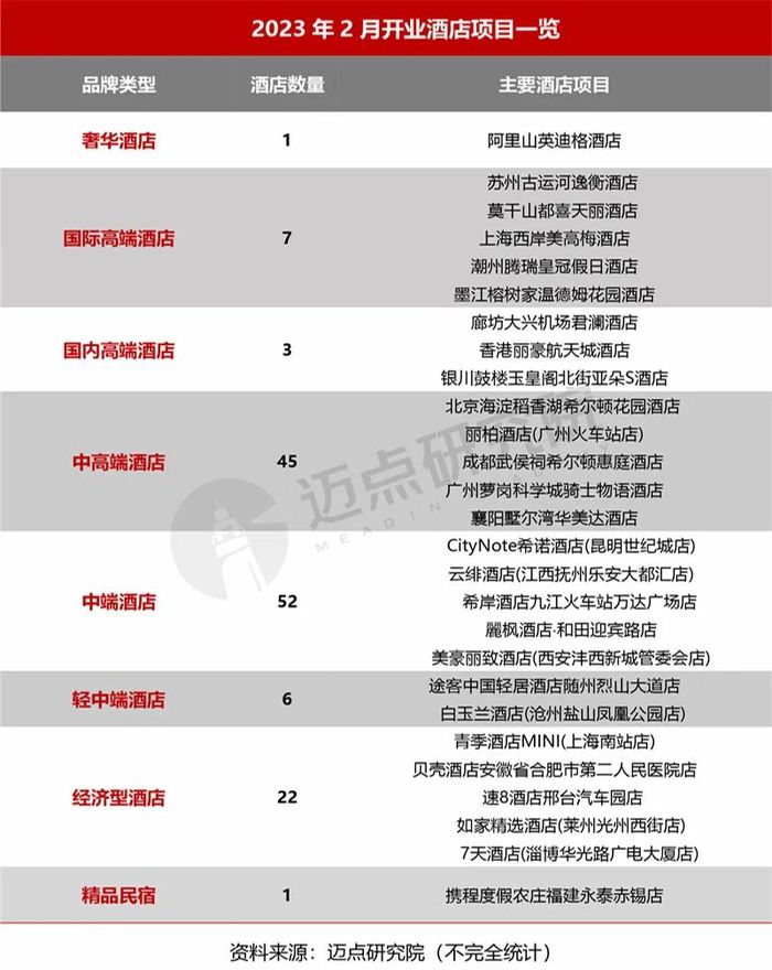 2004新澳门天天开好彩大全,澳门是中国的一个特别行政区，博彩业是其重要的经济组成部分。然而，博彩业也是受到严格监管的行业，任何涉及赌博的行为都需要遵守当地的法律法规。关于澳门天天开好彩这样的关键词，我想强调的是，博彩行业存在风险，需要谨慎对待。以下是我对博彩行业的一些看法和建议。