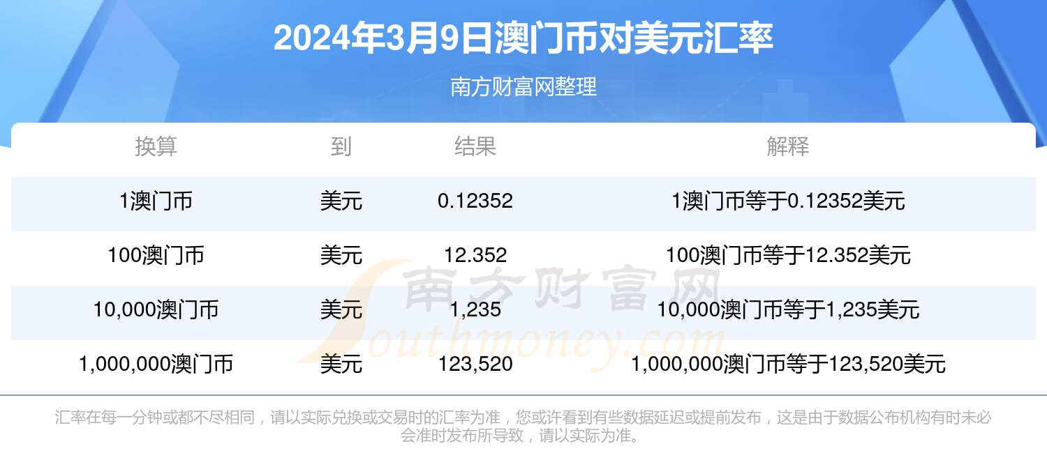 2024年12月16日 第5页