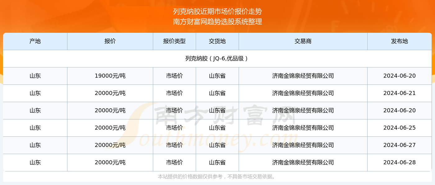 2024澳门特马今期开奖结果查询,澳门特马今期开奖结果查询——最新开奖动态与查询指南