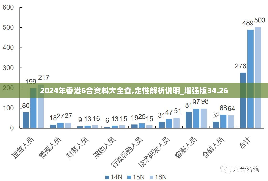 2024新澳今晚资料,探索未来之门，解读新澳今晚资料与未来趋势展望