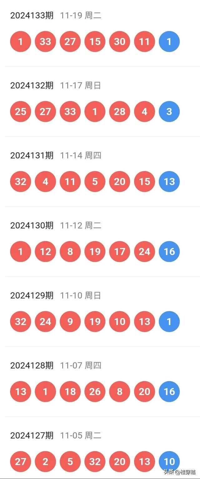 2024天天开好彩大全,迈向美好未来，2024天天开好彩大全