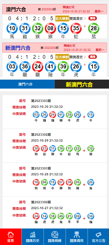 澳门开彩开奖结果2023澳门今天开奖,澳门开彩开奖结果2023年最新动态与今天开奖的奥秘