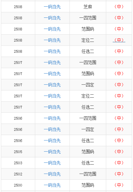 澳门一码一码100准确挂牌,澳门一码一码100准确挂牌，揭示犯罪背后的真相