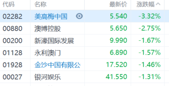 2024新澳今晚开奖号码139,探索未知的幸运之门，关于新澳今晚开奖号码的预测与解析（关键词，2024新澳今晚开奖号码139）