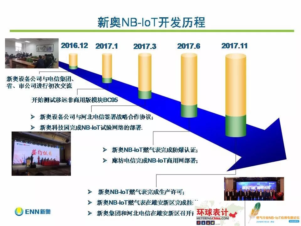 齐心协力 第2页