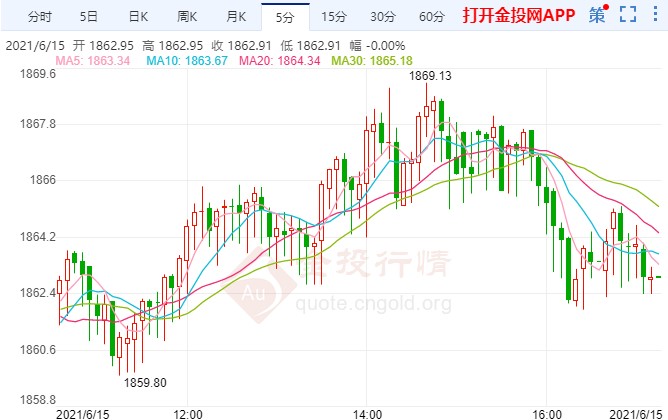 新奥今晚买什么,新奥今晚买什么，探索预测市场的新视角